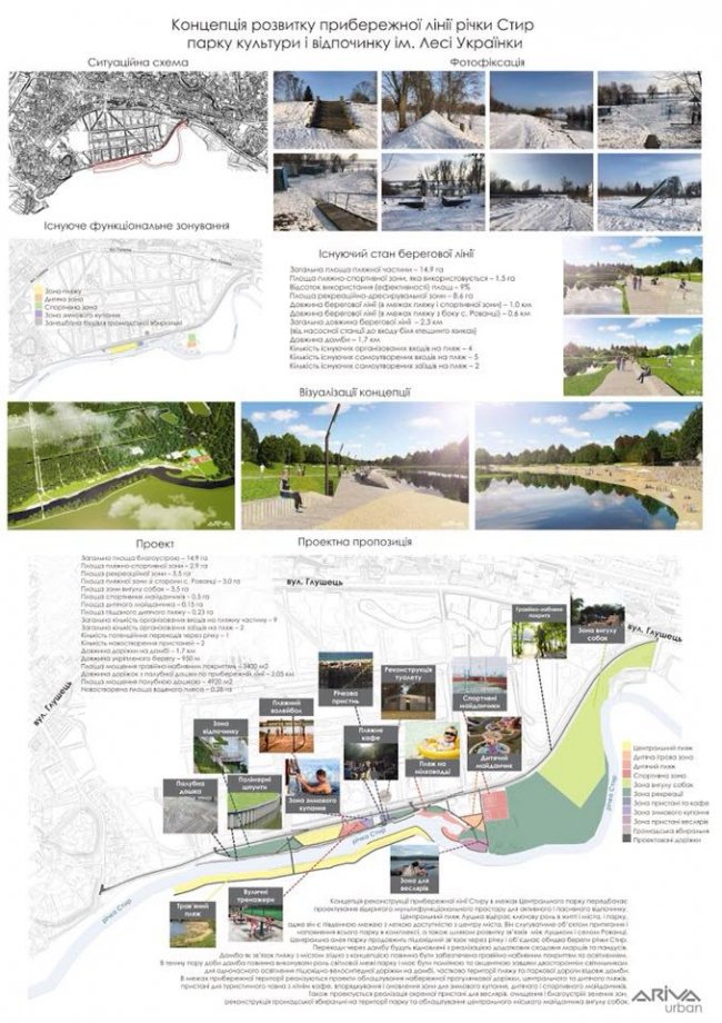 Лучани показали, яким хочуть бачити Центральний пляж міста. ФОТО