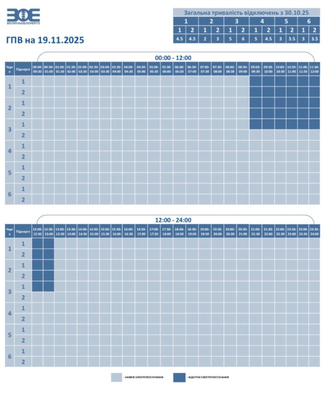 На Волині - аварійні відключення світла