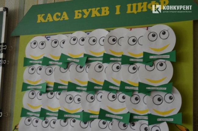 Луцька школа № 25 зсередини. ФОТО