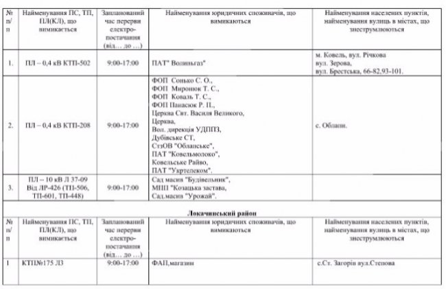 Де не буде світла на Волині та у Луцьку 20 квітня