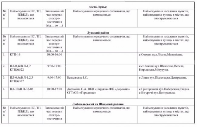 Де не буде світла на Волині та у Луцьку 20 квітня