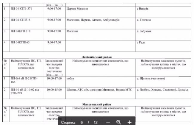 Де не буде світла на Волині та у Луцьку 20 квітня