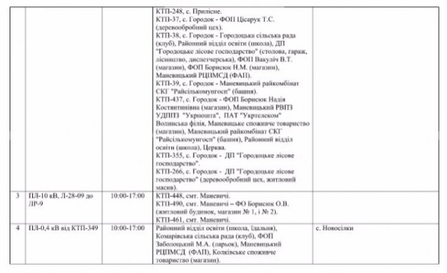 Де не буде світла на Волині та у Луцьку 20 квітня