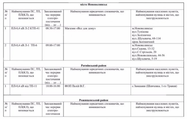 Де не буде світла на Волині та у Луцьку 20 квітня