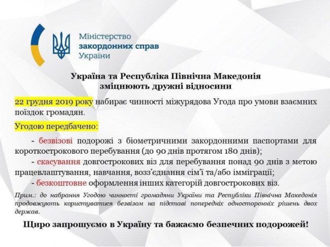 Між Україною та Македонією почав діяти безвіз