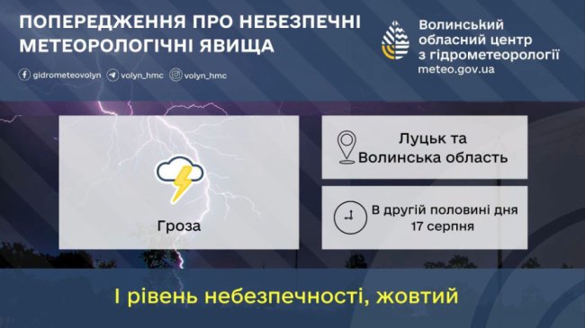 Гроза і шквал: на Волині попереджають про негоду