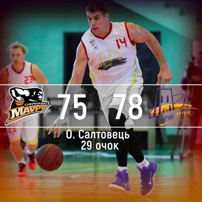 Луцькі баскетболісти перемогли на виїзді «Черкаських мавп»