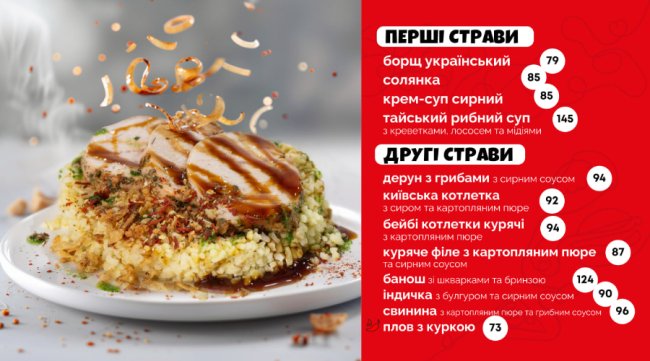 Уперше в Луцьку на ДПЗ відкрилось місце із зоною фаст-фуду для молоді — MULTIBAR