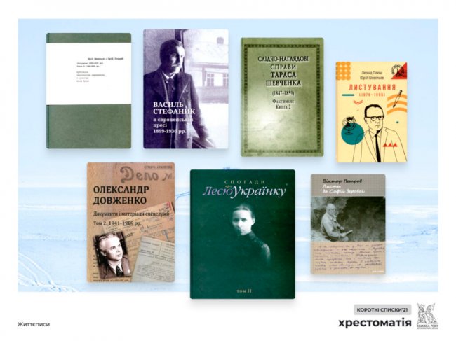 «Волинські» видання стали номінантами всеукраїнського рейтингу «Книжка року»