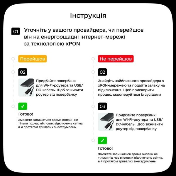 Що робити, щоб мати стабільний інтернет під час блекауту. ІНСТРУКЦІЯ
