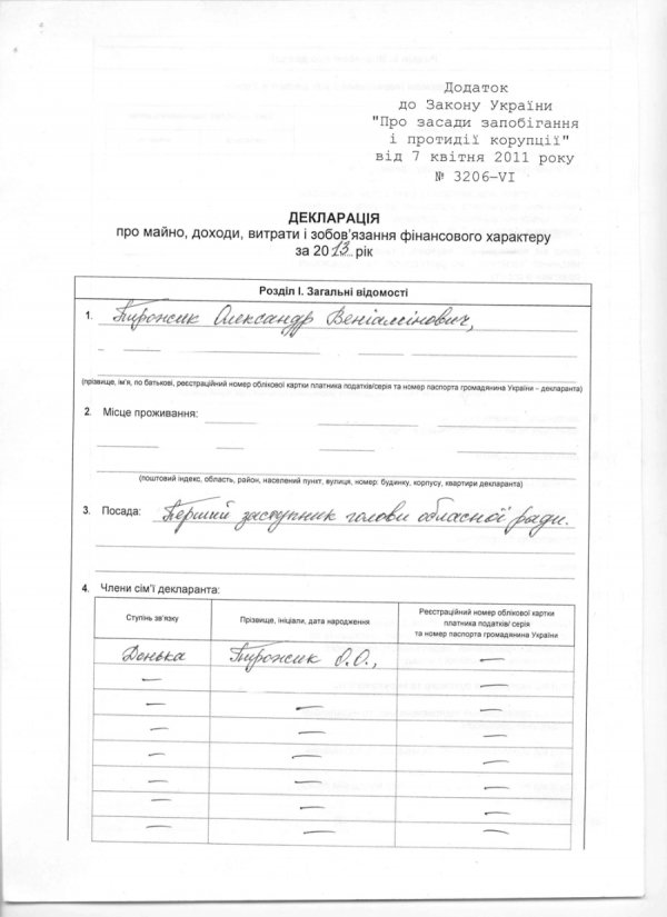 Доходи керівників Волиньради: хто і скільки. ДОКУМЕНТИ