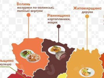 Мазурики та вергуни: визначили гастрономічні вподобання волинян