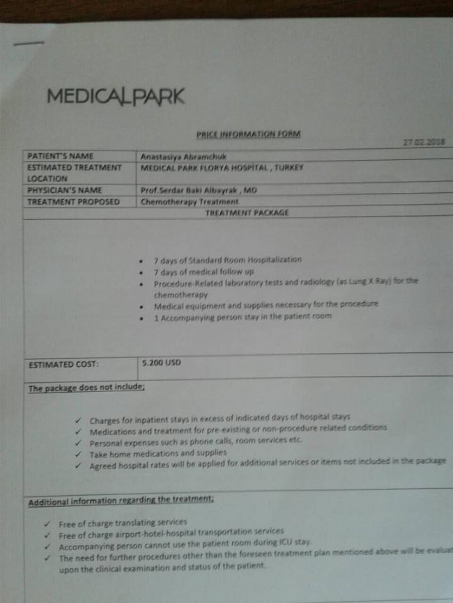 Насті Абрамчук проводять хіміотерапію. Треба гроші на лікування