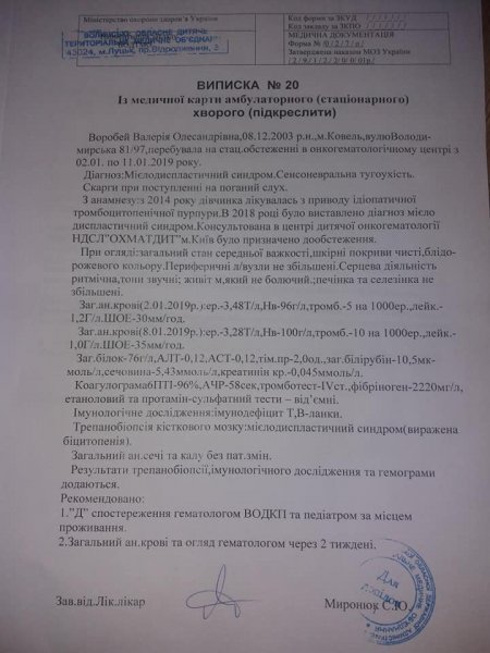 У 15-річної волинянки виявили страшну недугу: рідні благають про допомогу