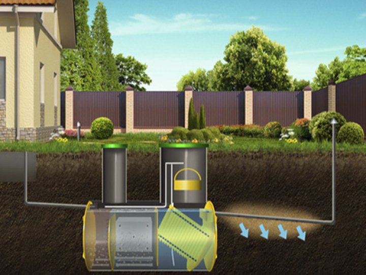 Як обрати септик на 5000 літрів для приватного будинку: поради спеціалістів