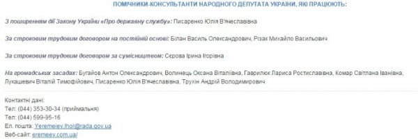 Скільки помічників у кожного з волинських нардепів