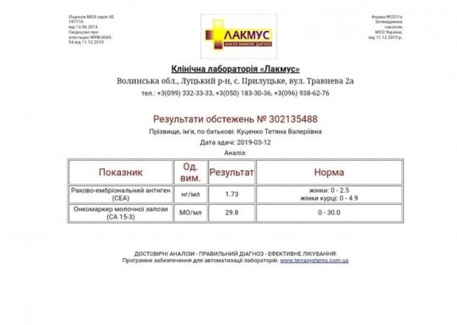 «Залишилась одна з п’яти пухлин», – онкохвора волинянка благає допомогти їй подолати хворобу