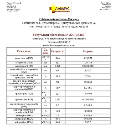 «Залишилась одна з п’яти пухлин», – онкохвора волинянка благає допомогти їй подолати хворобу