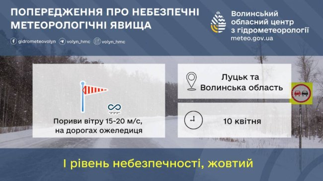 Погода заграє новими барвами: синоптики оголосили жовтий рівень небезпеки на Волині