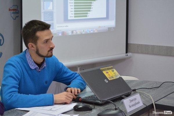 Замість 40 годин Луцький ЦНАП працює 49. ФОТО