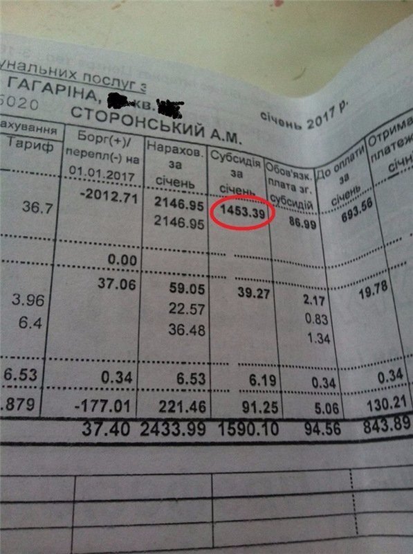 Заступник мера Нововолинська «шокував» задекларованою субсидією