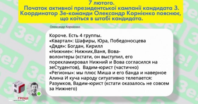 Хто насправді у команді Зеленського: оприлюднили таємну переписку штабу. ВІДЕО