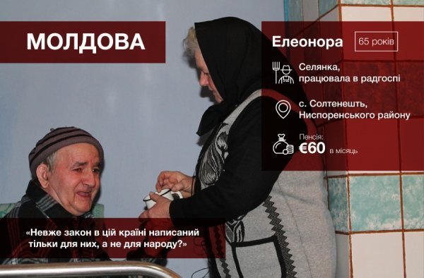 Які пенсії отримують у Cхідній Європі