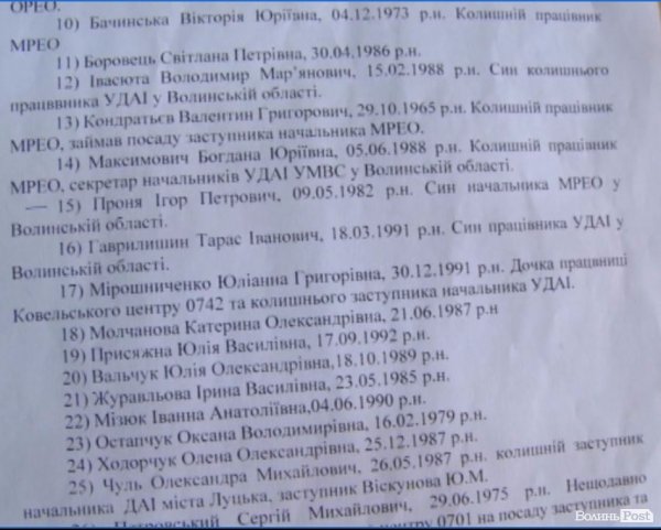 Регіональний сервісний центр: замість скандалу - банальний екзамен. ВІДЕО