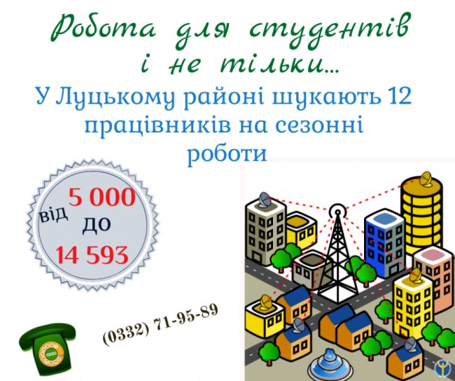 Робота на літо: підприємства Волині шукають працівників. ПЕРЕЛІК ВАКАНСІЙ