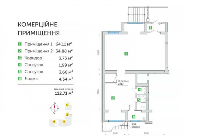 Планування комерційних приміщень