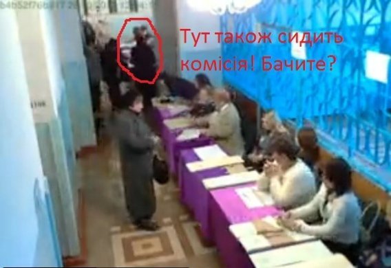 Камери - повна фікція! В більшості комісій, які я відвідав камери спрямовані тільки на 2-3 столи, на справді ж у великих дільницях більшість членів комісій які видають бюлетені залишаються не охопленими камерами., - пише Богдан Приступа