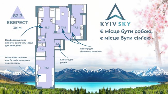 Трикімнатні квартири на «виріст» від Kyiv Sky*