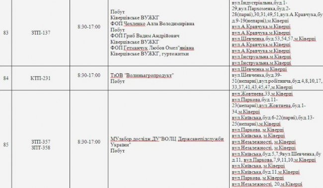 Де не буде світла на Волині та у Луцьку 18 квітня