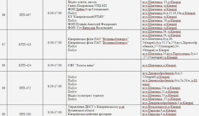 Де не буде світла на Волині та у Луцьку 18 квітня