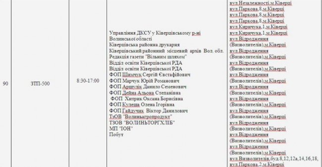 Де не буде світла на Волині та у Луцьку 18 квітня