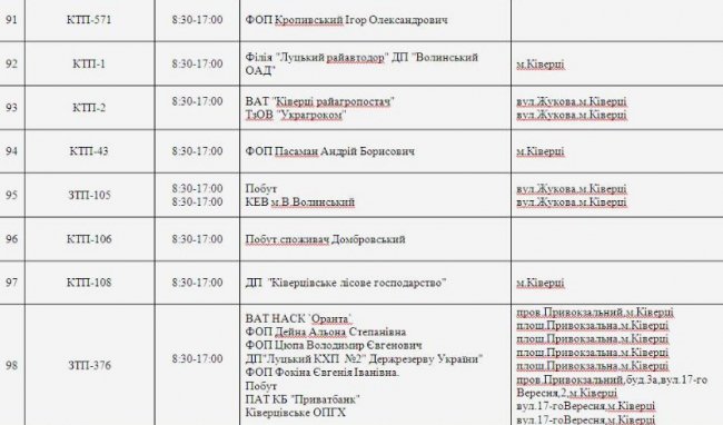 Де не буде світла на Волині та у Луцьку 18 квітня