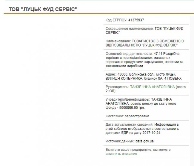 Громадську вбиральню в центрі Луцька віддали фірмі, близькій до скандального депутата