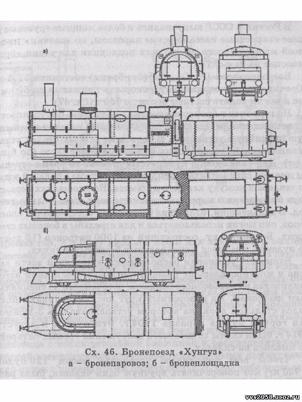 Проект бронепоїзда