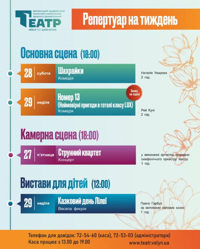 Про хоробрість зробити крок до змін: які вистави покажуть у Луцьку 27-29 вересня