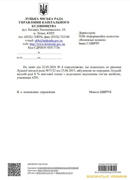 Як «Свідомий» Покровський кинув ветеранів АТО та сімʼї загиблих на десятки квартир, – ЗМІ