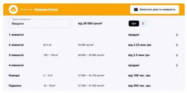Як «Свідомий» Покровський кинув ветеранів АТО та сімʼї загиблих на десятки квартир, – ЗМІ