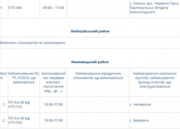 Де сьогодні на Волині не буде світла. Графік