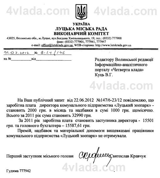 Скільки заробляє директор луцького зоопарку