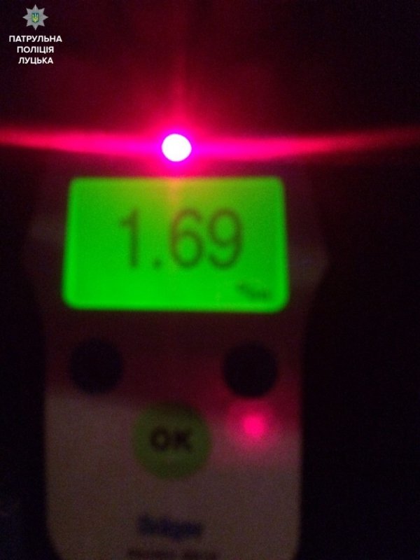 Аварія в Луцьку: п’яний водій в’їхав у припарковане авто