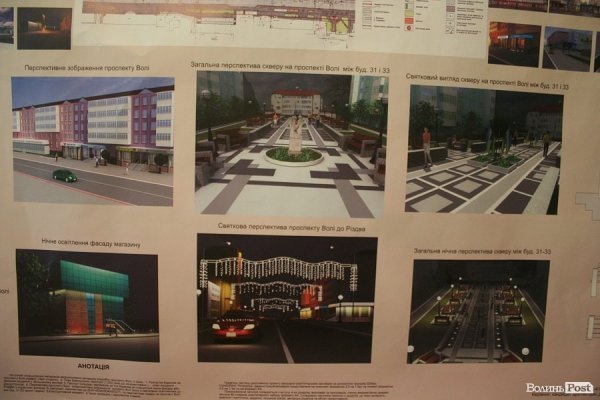 Яким може бути центр Луцька: погляд студентів-дизайнерів. ФОТО