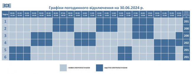Де завтра у Луцьку та на Волині вимикатимуть світло. ГРАФІК