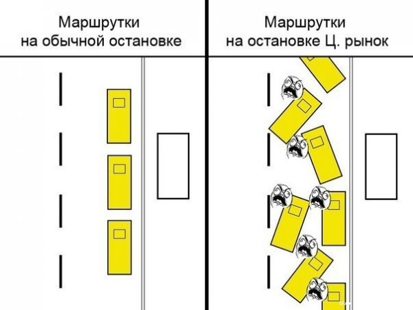 Приколи-2012: кращі фотожаби, меми і демотиватори волинського інтернету