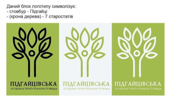 Громада під Луцьком отримала свій логотип 