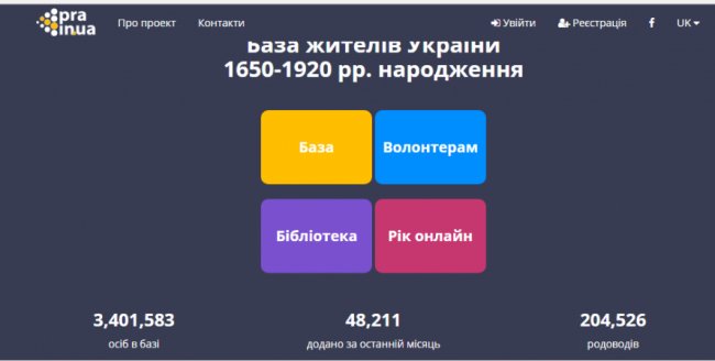 У Луцьку презентували мережу пошуку предків онлайн