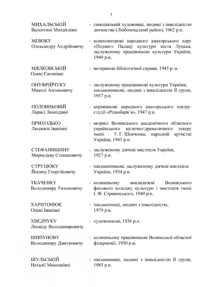 На Волині призначили стипендії діячам культури і мистецтв. СПИСОК 